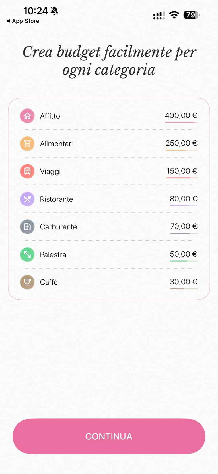 Pannello dell'onboarding di Fleur che presenta la creazione di budget per categoria con esempi di affitto, alimentari, viaggi, ristorante, carburante, palestra e caffè