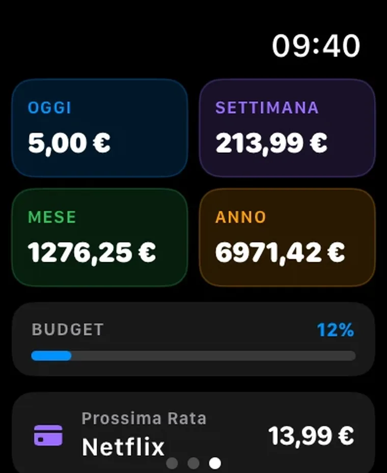 App QuantoSpendo su Apple Watch con i riquadri Oggi, Settimana, Mese e Anno, la barra del budget al 12 per cento e la prossima rata Netflix