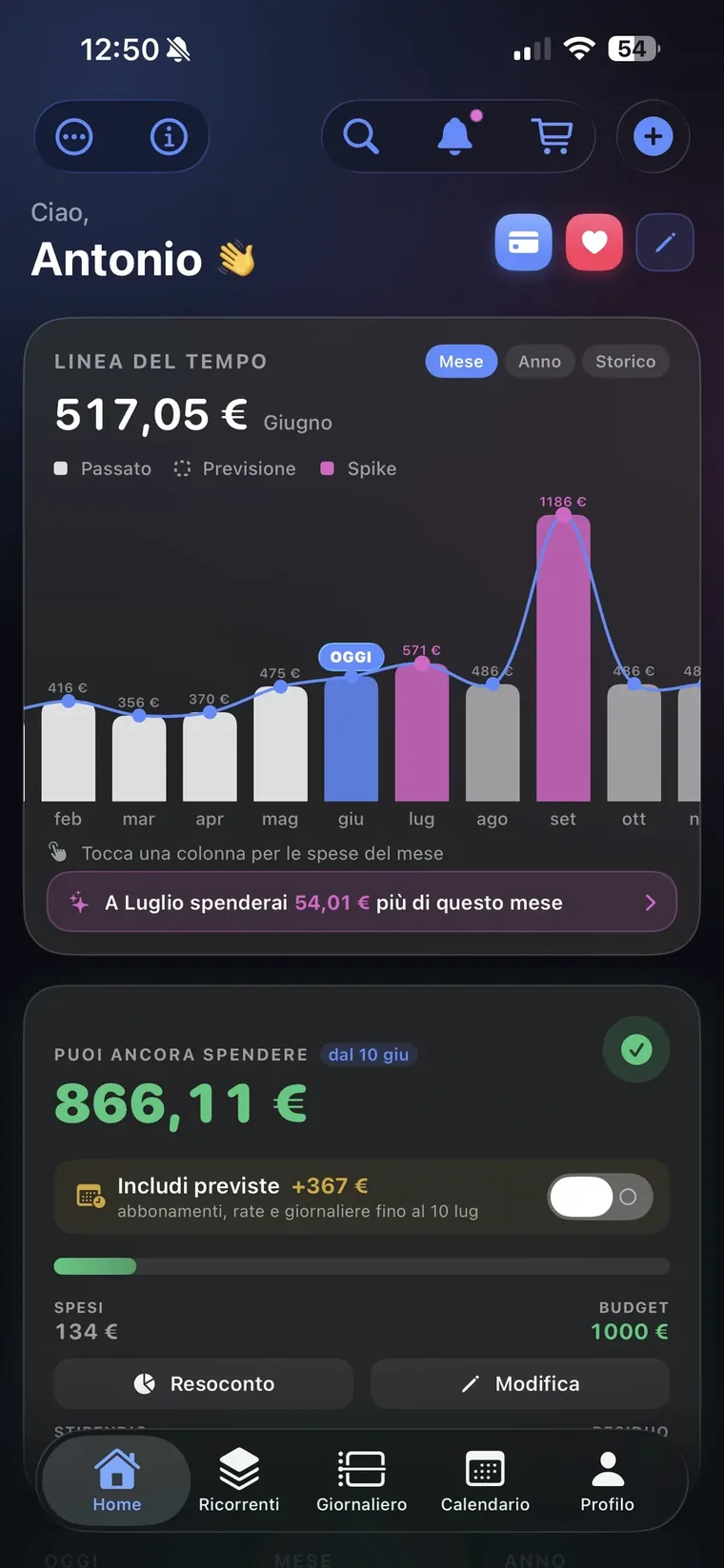 Home di QuantoSpendo con la linea del tempo delle uscite mensili, il mese corrente in blu, i mesi pesanti in magenta, l'avviso A luglio spenderai 54,01 euro più di questo mese e la card Puoi ancora spendere