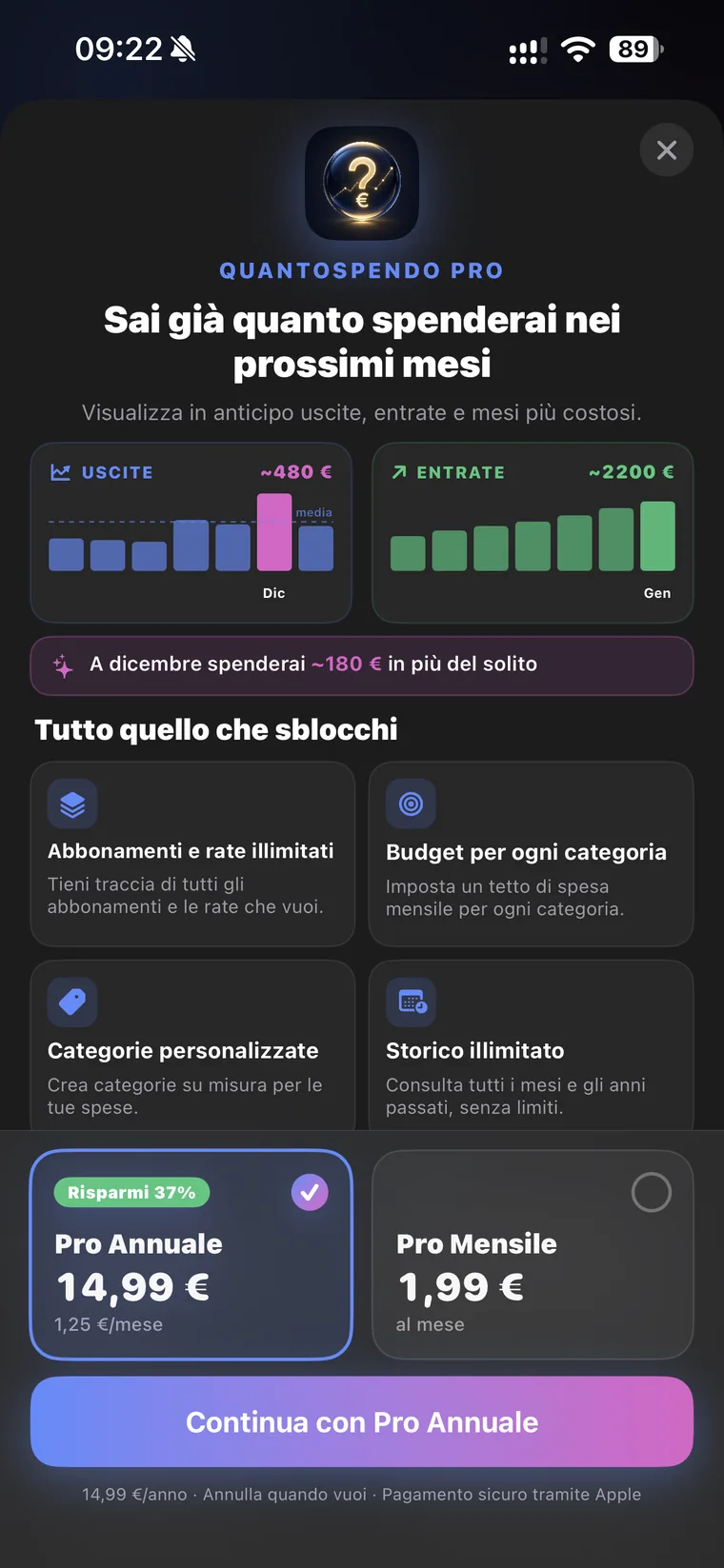 Paywall di QuantoSpendo Pro con i grafici di uscite ed entrate previste, l'elenco di abbonamenti e rate illimitati, budget per ogni categoria, categorie personalizzate e storico illimitato, e i piani Pro Annuale 14,99 euro e Pro Mensile 1,99 euro