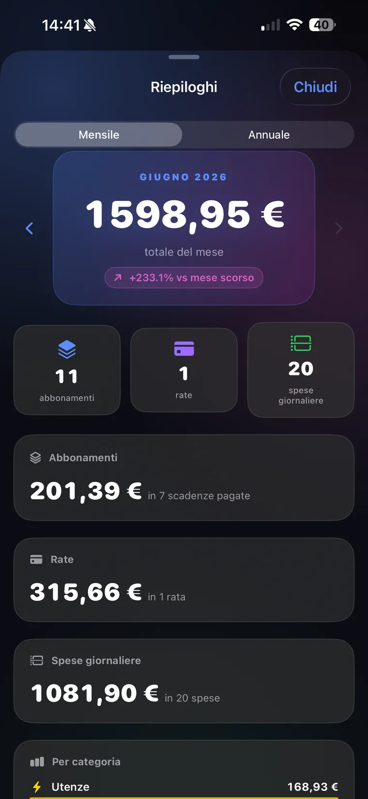 Scheda Riepiloghi di QuantoSpendo per giugno 2026 con il totale del mese di 1598,95 euro, la variazione rispetto al mese scorso e la divisione tra 11 abbonamenti, 1 rata e 20 spese giornaliere
