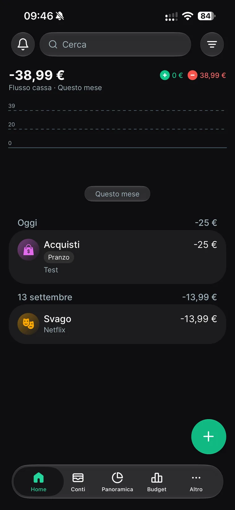 Home di Spendee con il flusso di cassa a meno 38,99 euro e l'elenco delle transazioni per giorno, Acquisti con etichetta Pranzo e Svago con descrizione Netflix