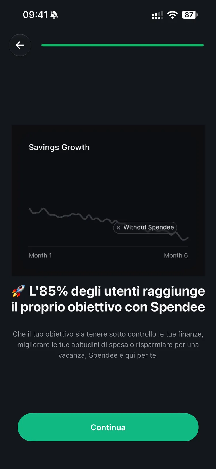 Schermata di Spendee con il grafico Savings Growth e la dichiarazione che l'85 per cento degli utenti raggiunge il proprio obiettivo