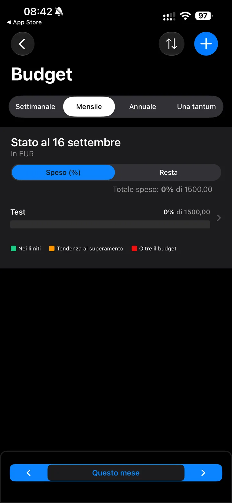 Schermata Budget di Wallet con i filtri Settimanale, Mensile, Annuale, Una tantum, lo stato al 16 settembre, il budget Test a 0 per cento di 1500 euro e la legenda nei limiti, tendenza al superamento, oltre il budget
